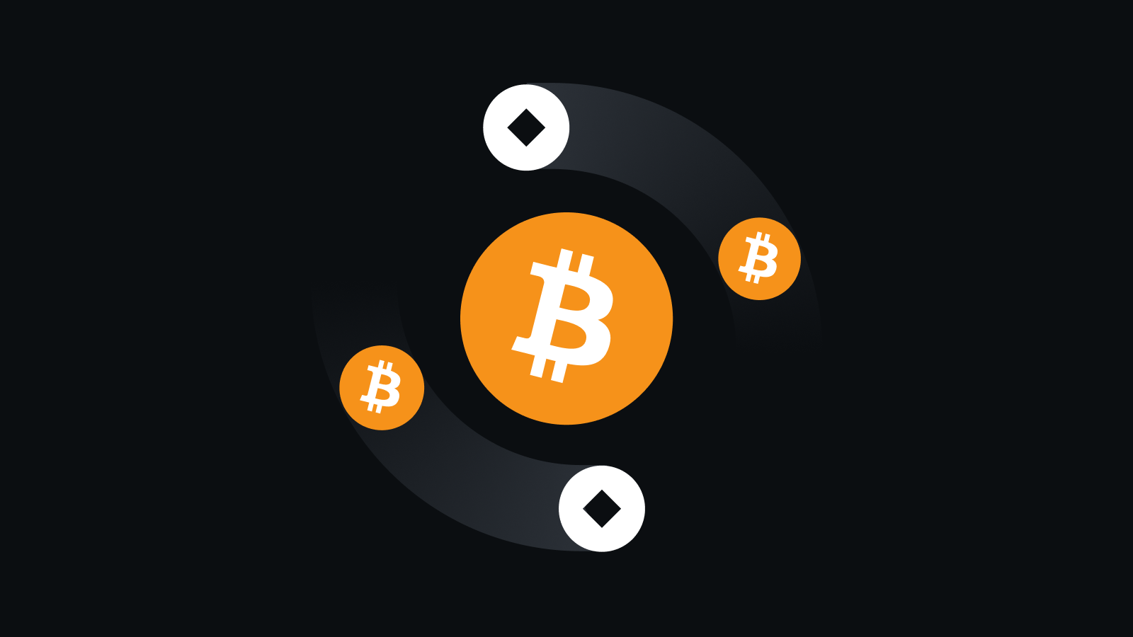 流畅交易体验，掌控每一笔资产